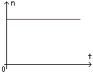ester3.gif