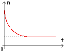 ester6.gif